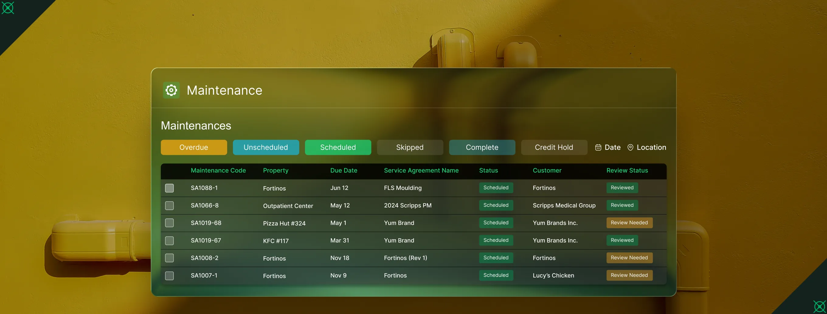 Maintenance dashboard showing a table of maintenance codes, properties, due dates, service agreement names, statuses, customers, and review statuses with filters for overdue, unscheduled, scheduled, skipped, complete, and credit hold.
