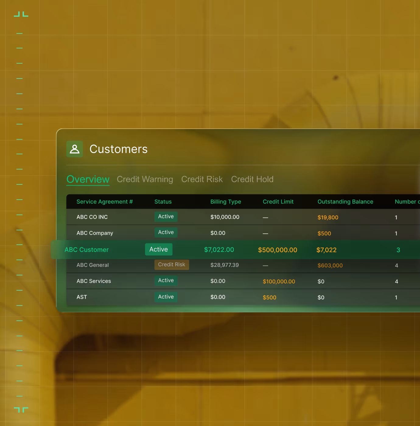 Digital customer management interface showing a list of customers with service agreement numbers, status, billing type, credit limit, outstanding balance, and number of transactions.