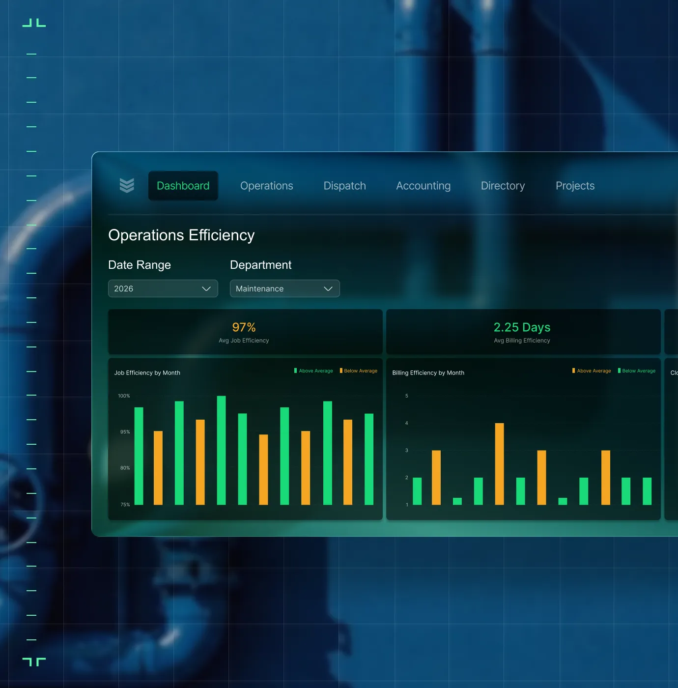 Dashboard interface showing operations efficiency for maintenance in 2026 with graphs of job and billing efficiency by month.