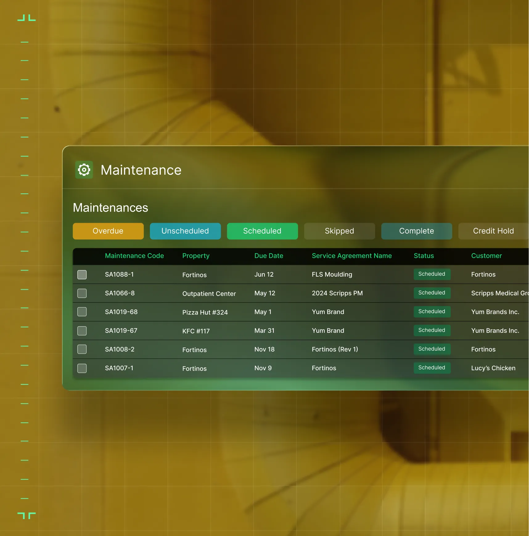 Maintenance dashboard showing scheduled service tasks for properties including Fortinos, Outpatient Center, and Yum Brand.