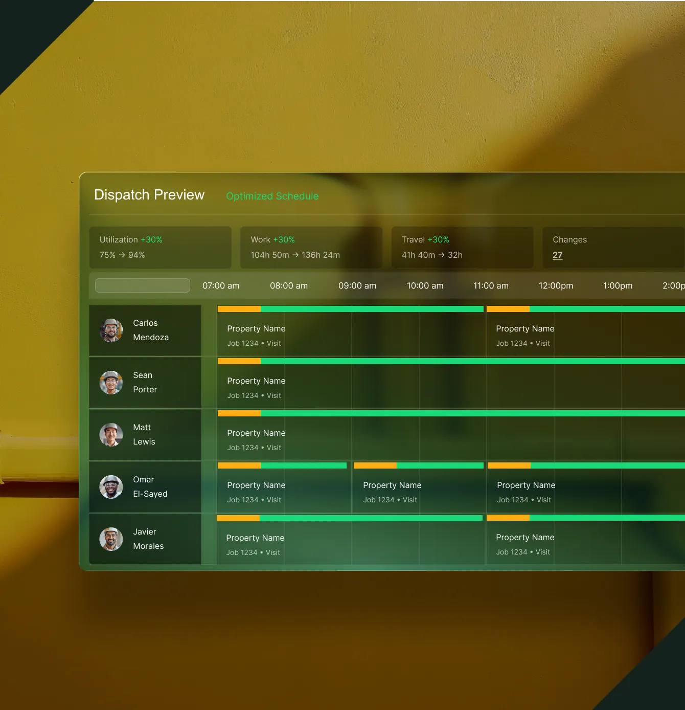 Dispatch preview schedule showing five workers with timed property visit tasks and utilization, work, and travel metrics.