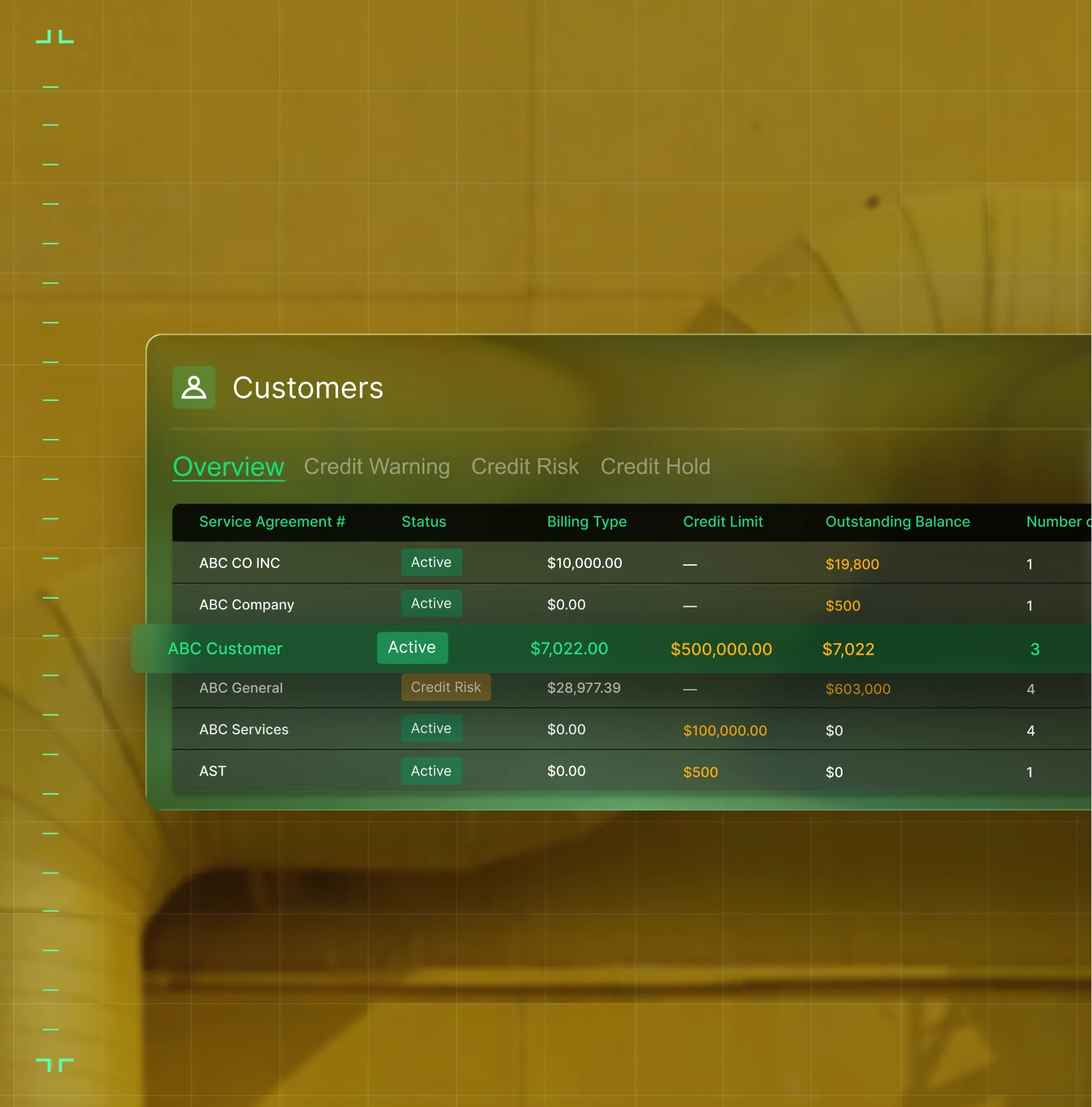 Customer service agreement table showing status, billing type, credit limit, and outstanding balance for various companies.