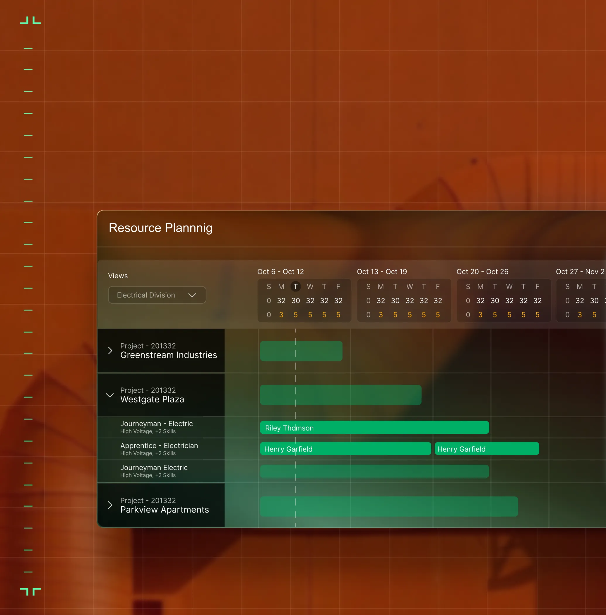 Resource planning dashboard showing projects, dates, and staffing for Electrical Division in October.