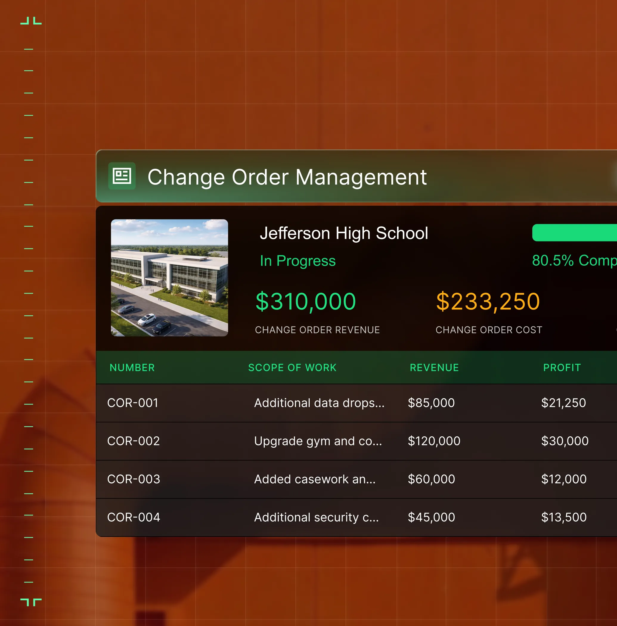 Project financials for Jefferson High: $310K revenue, $233K cost, details of four change orders listed.