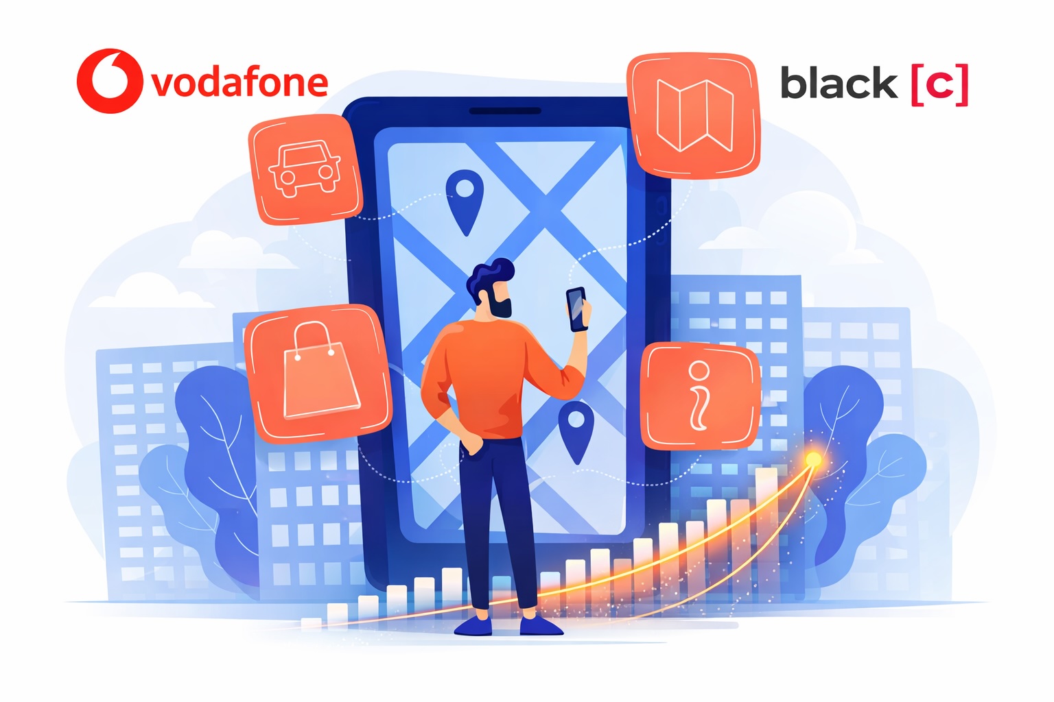 Vodafone Samsung omnichannel campaign store visit case study