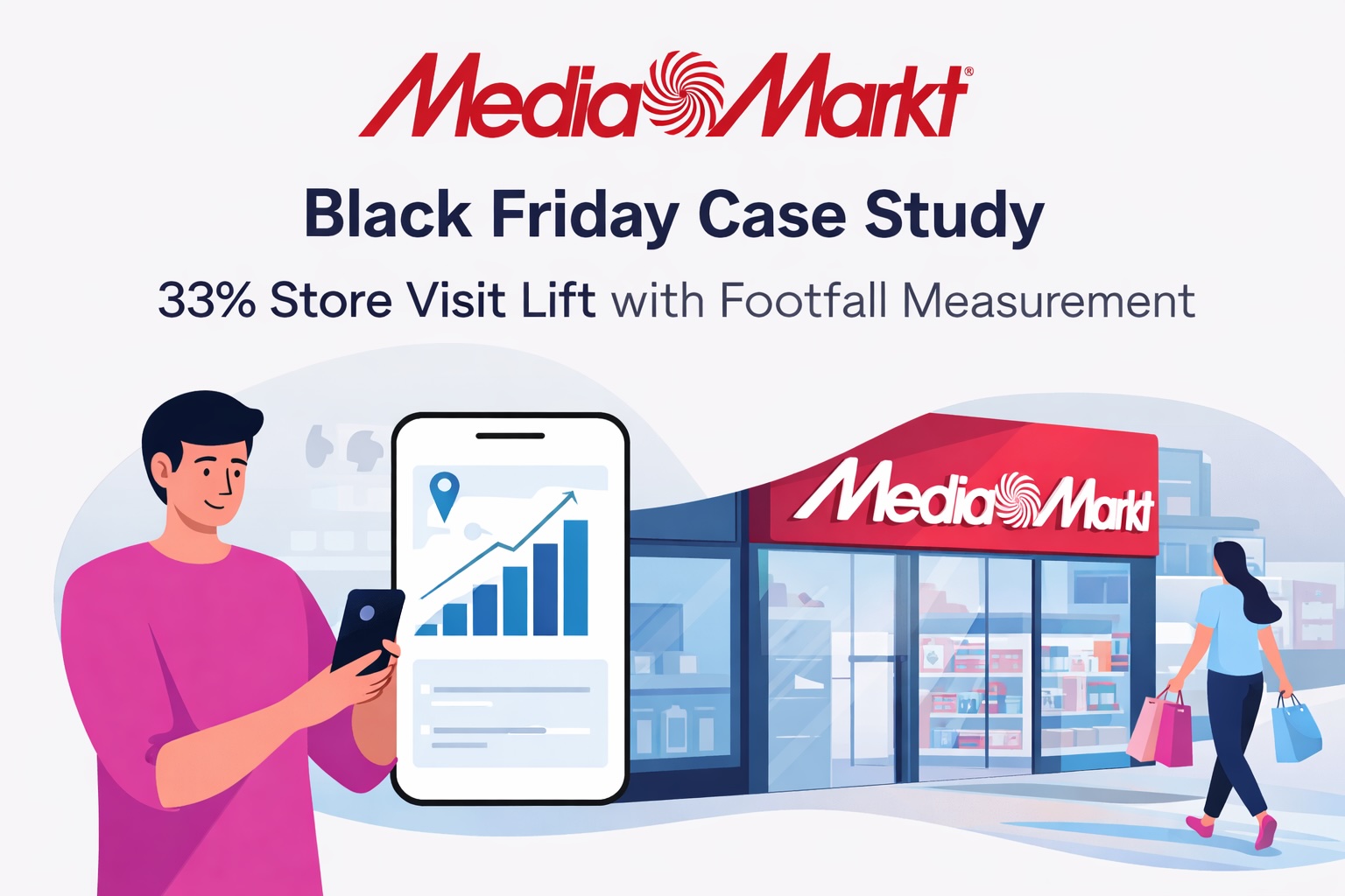 MediaMarkt Black Friday store visit footfall measurement campaign