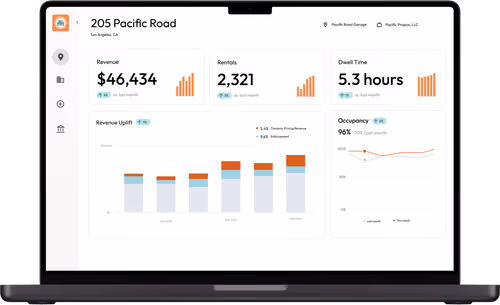 Example AirGarage parking management dashboard.