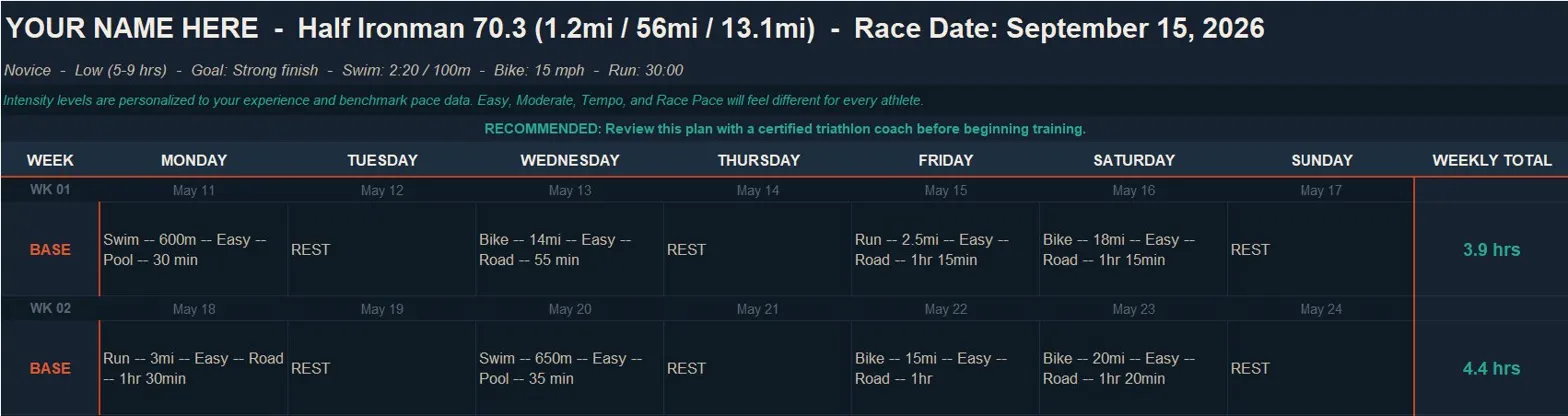 Sample CustomTRI Training Plan