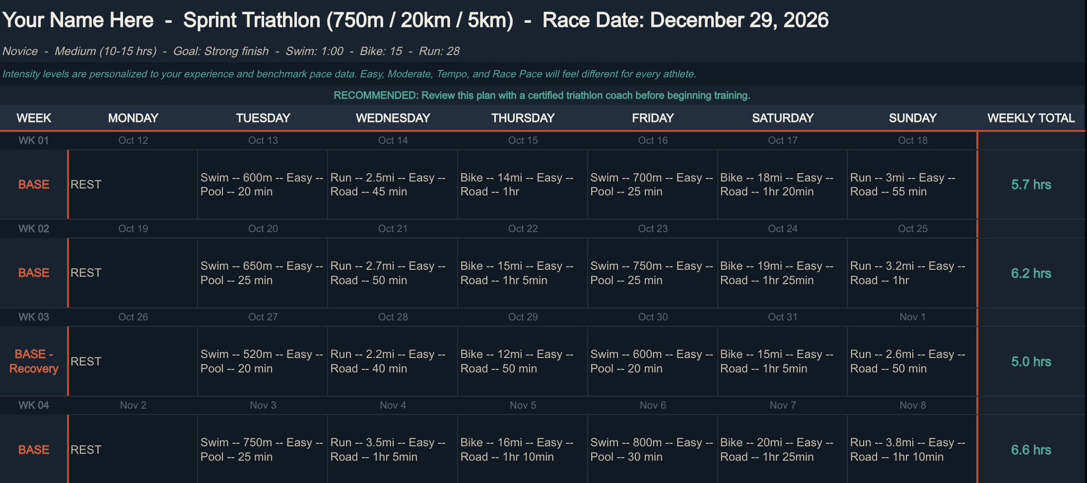 Sample CustomTri Training Plan