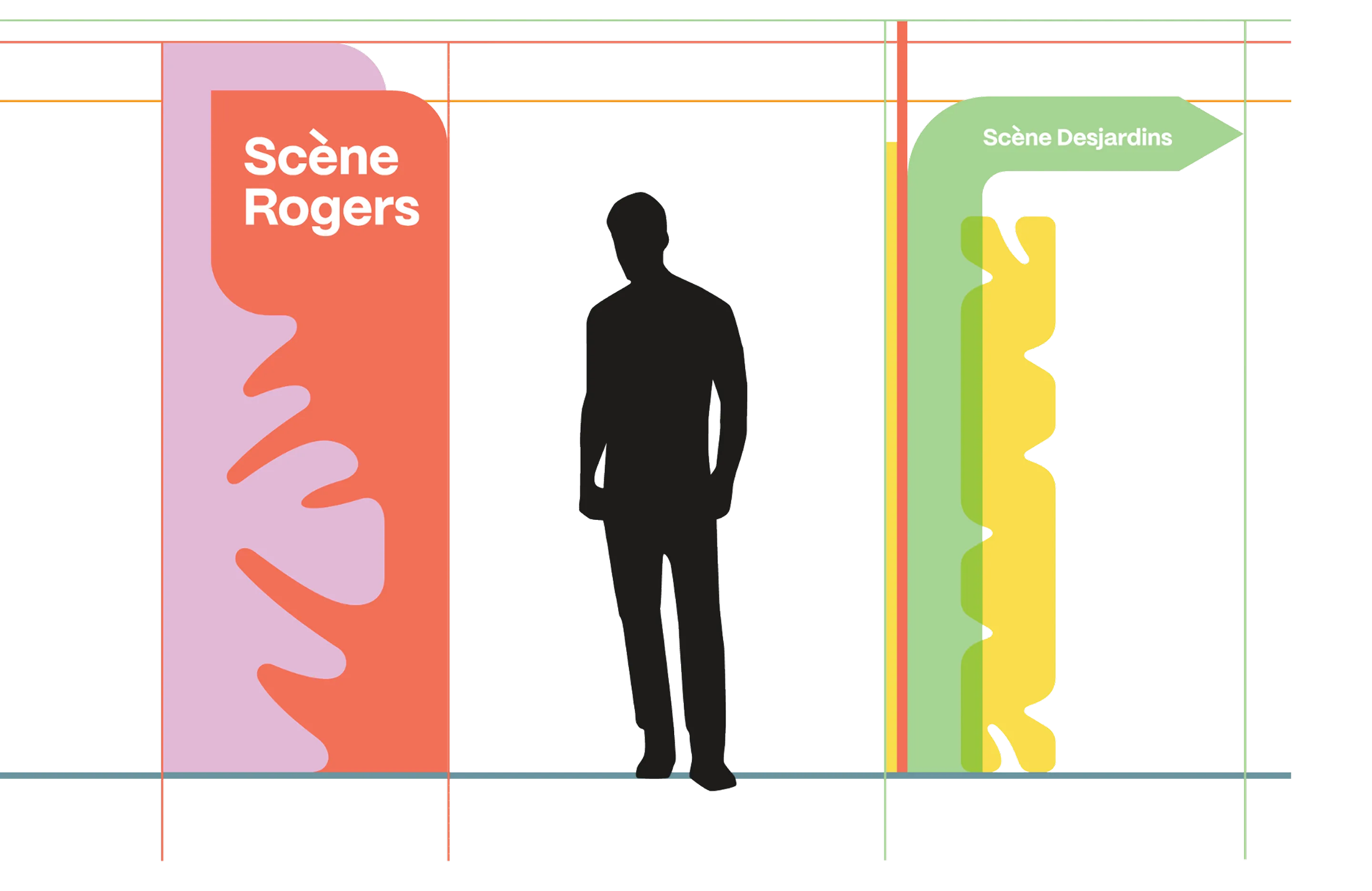 A location sign and directional sign are placed in reference to an average sized man.