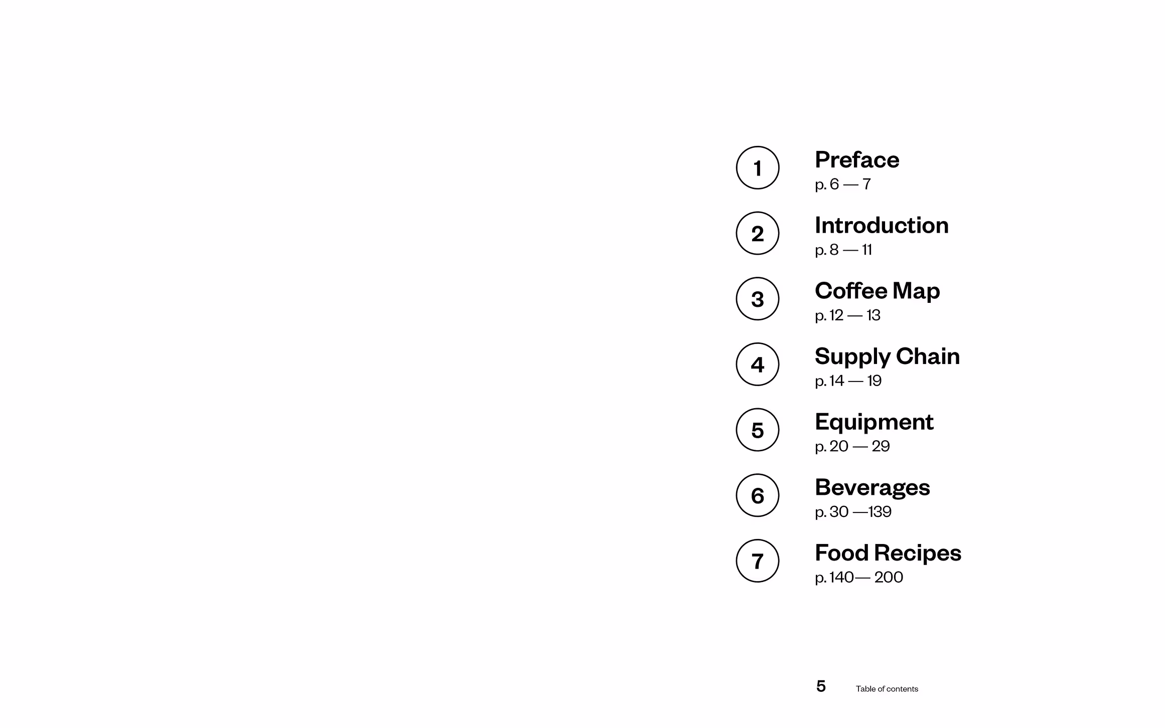 The coffee manual's table of contents.