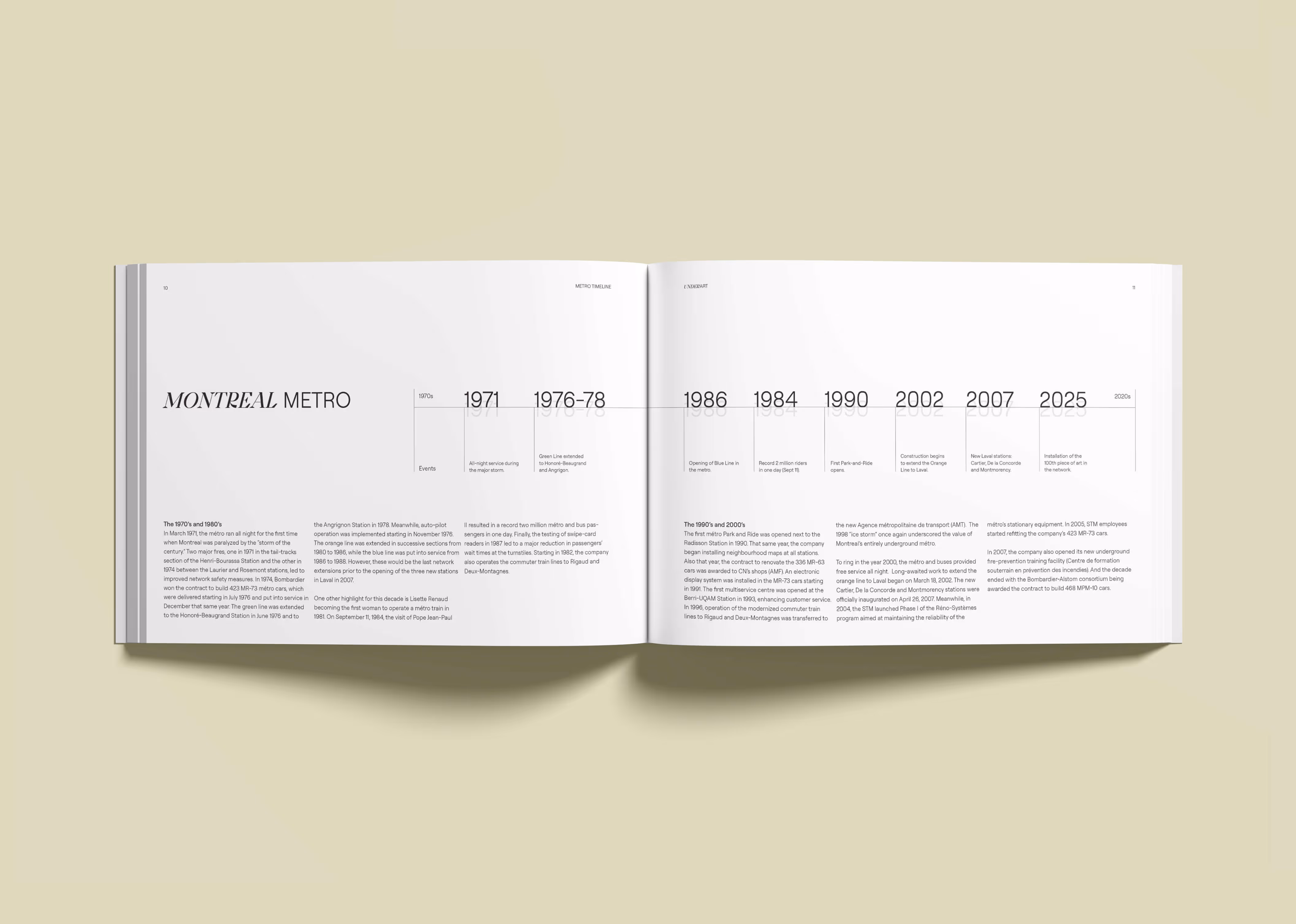 Catalogue spread with horizontal timeline of STM metro history dates from 1971 to 2025