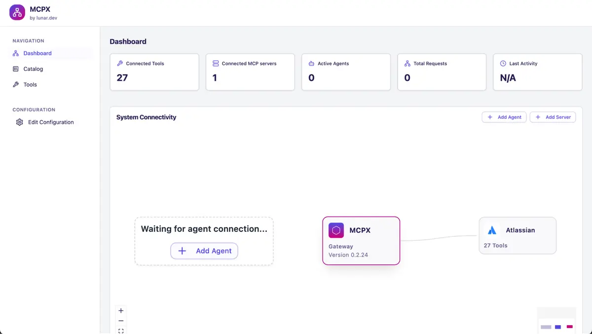MCPX dashboard showing system connectivity with 27 connected tools, 1 MCP server, no active agents, and an interface to add agents or servers.