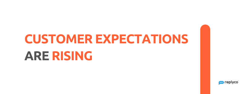 Consumers Expectations - Replyco Helpdesk Software for eCommerce