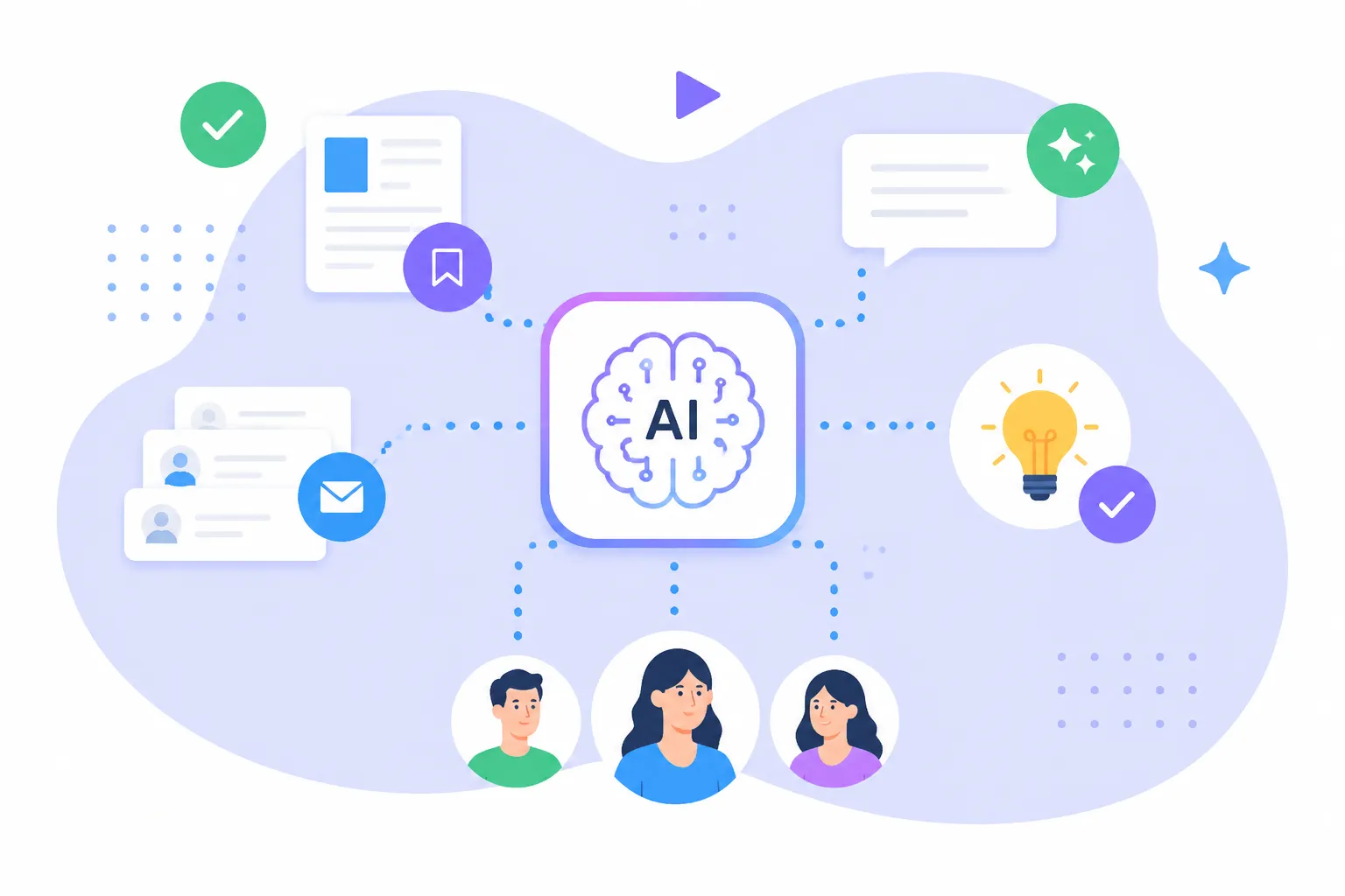 Illustration showing AI at center connected to users, messages, documents, and ideas icons
