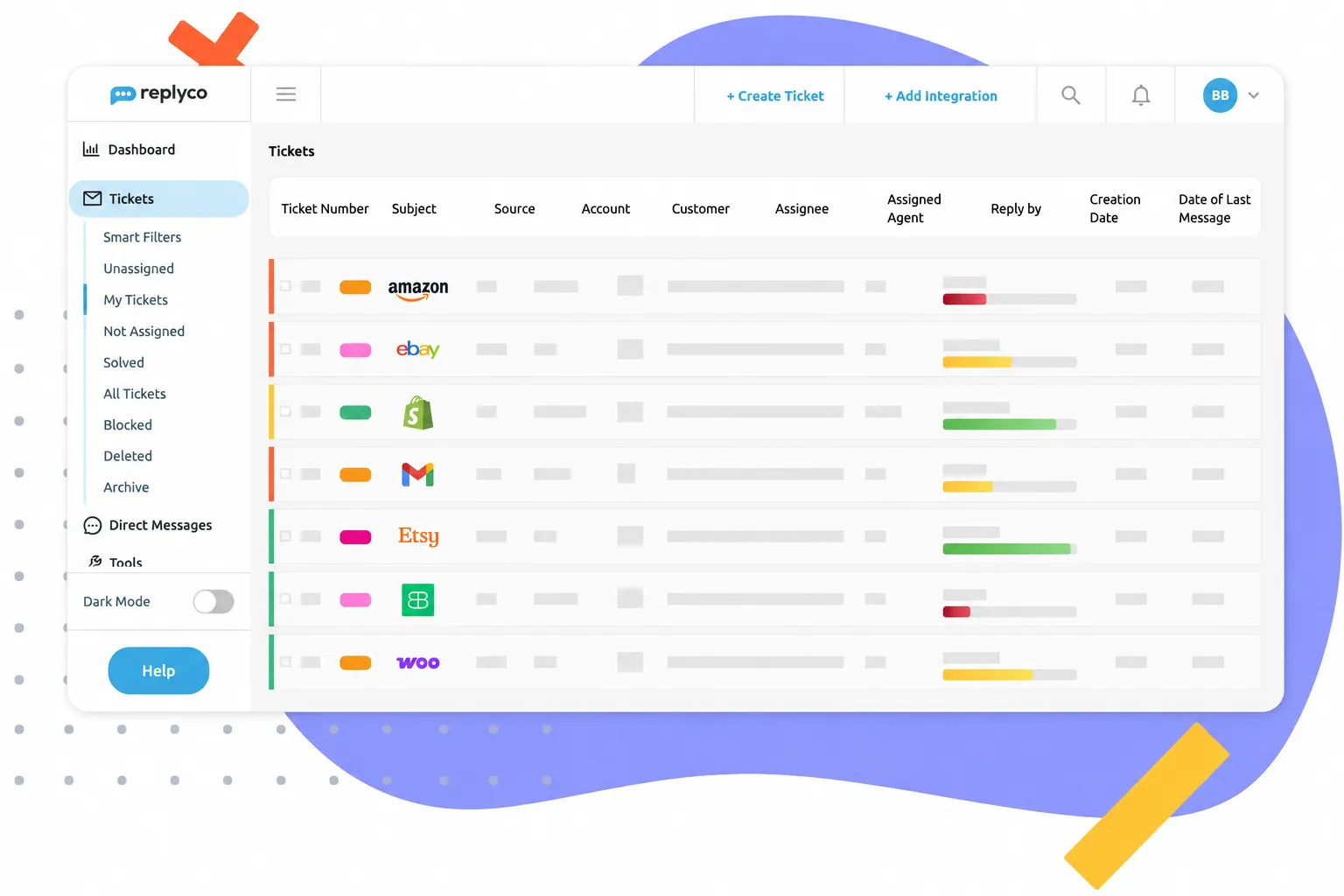 Support ticket dashboard showing ticket sources like Amazon, eBay, Shopify, Gmail, with status and assigned agents.