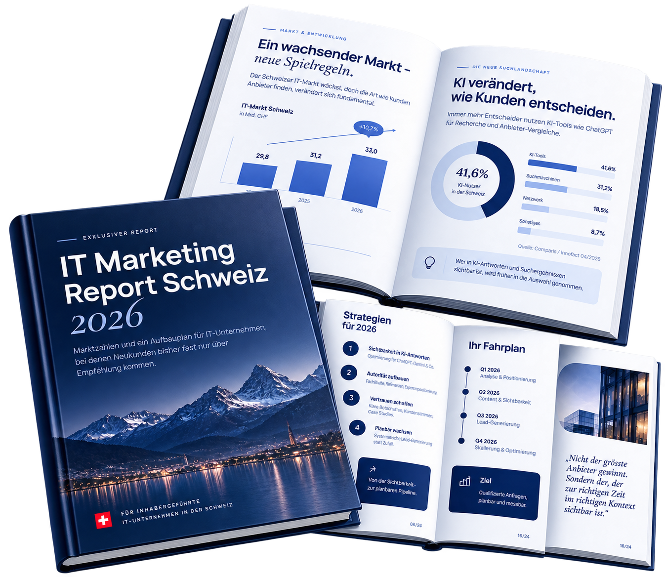 IT Marketing Report Schweiz 2026