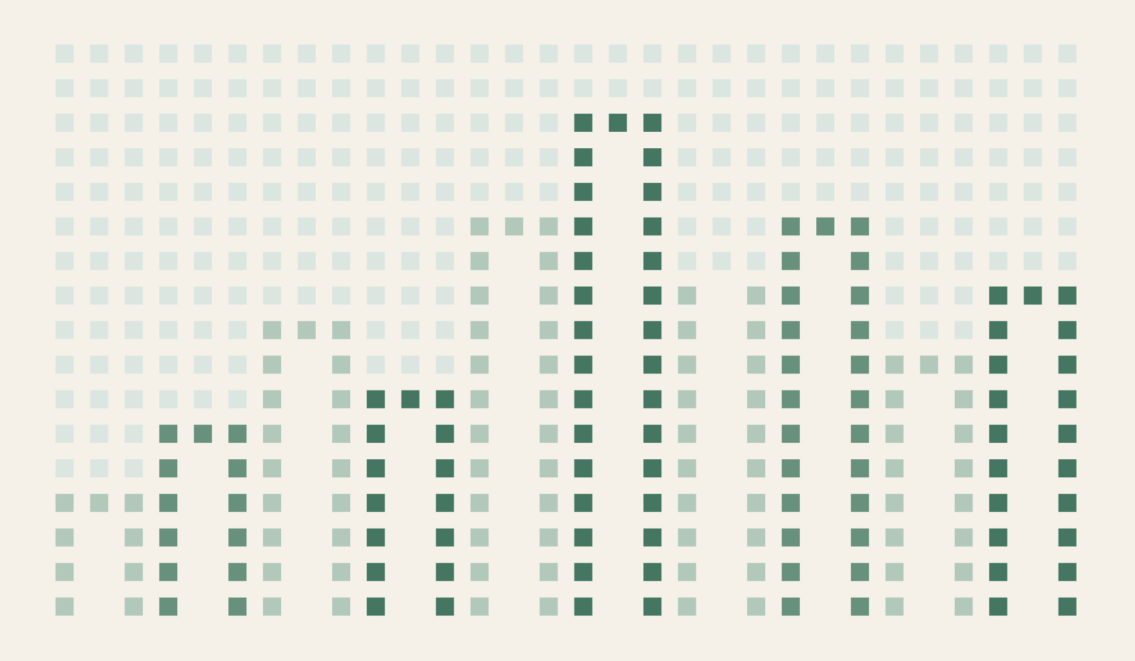 The Software Productivity Reset