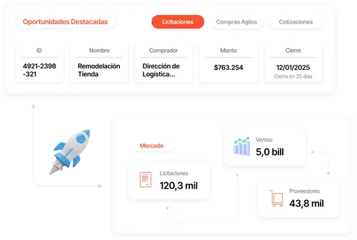 oportunidades_de_negocios