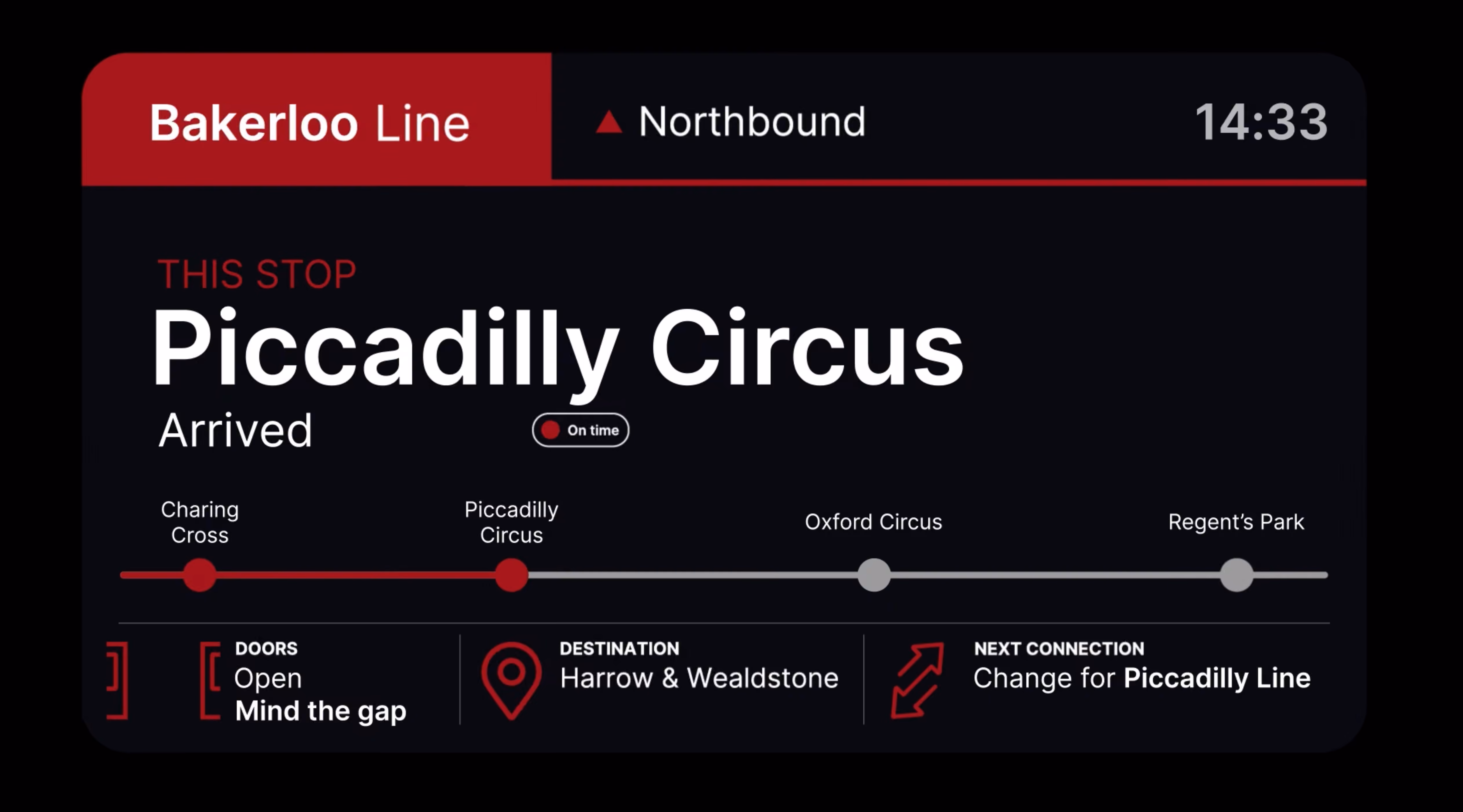Rethinking In-Train Information — project preview