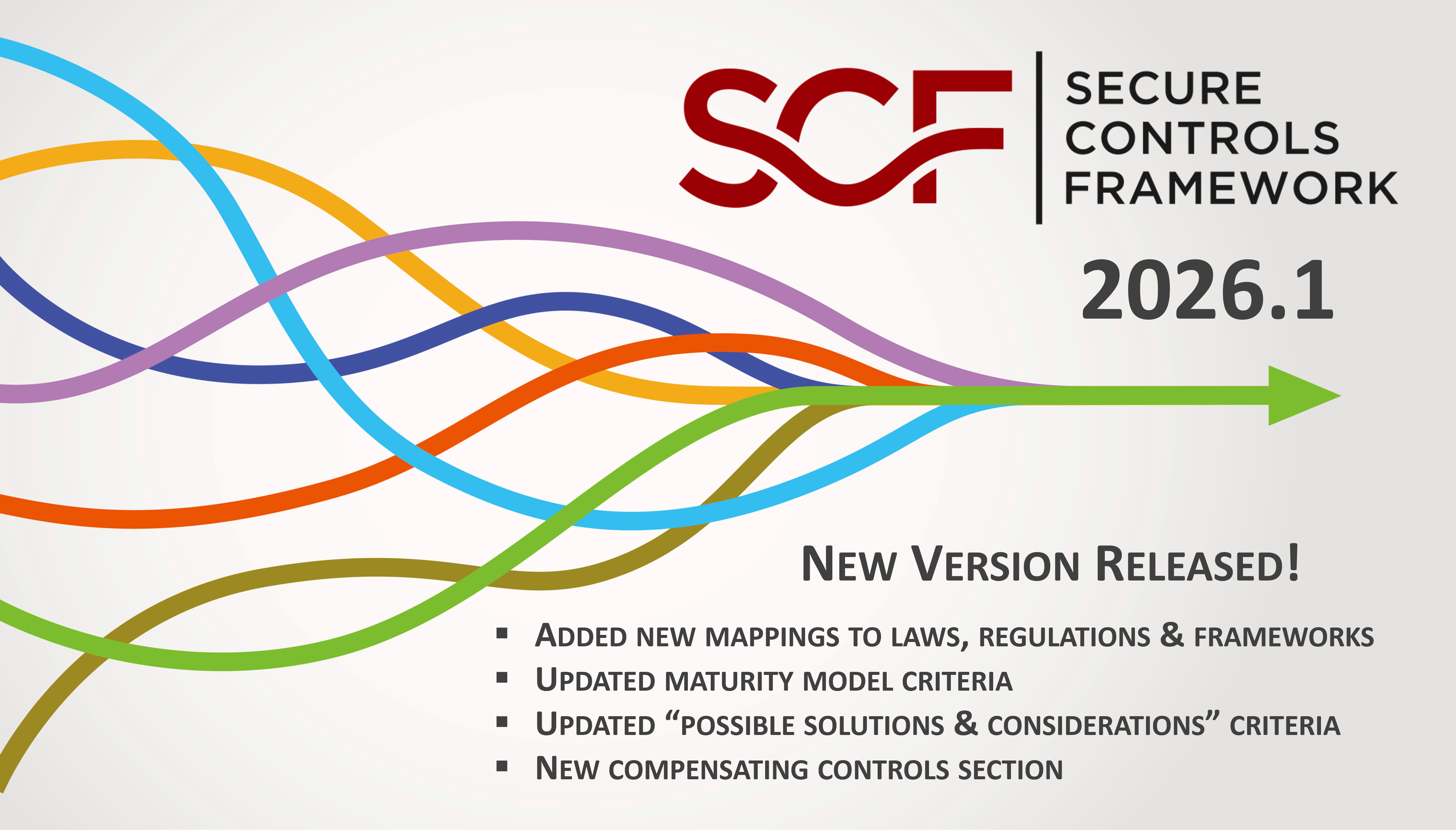 Secure Controls Framework version 2026.1 release overview