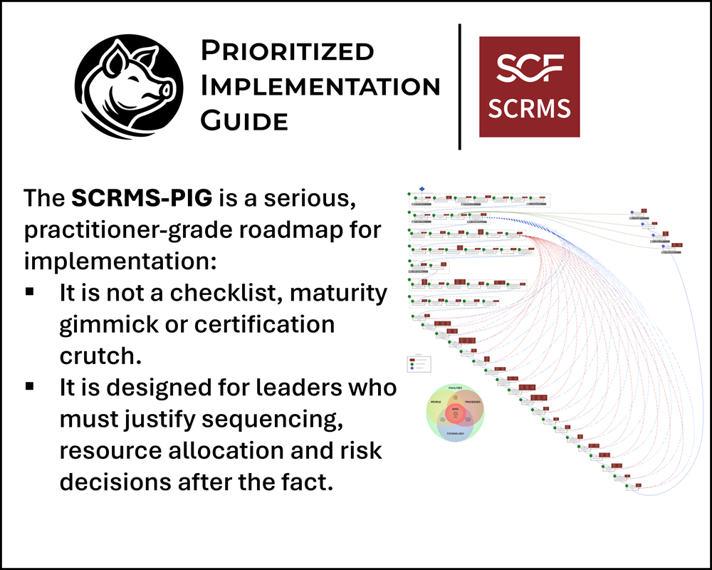 SCRMS product card showing the Security Compliance and Resilience Management System by SCF with click to view example PDF link