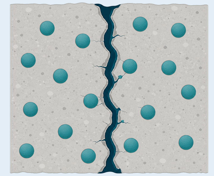 A crack forms in the cement and hydrocarbon enters it
