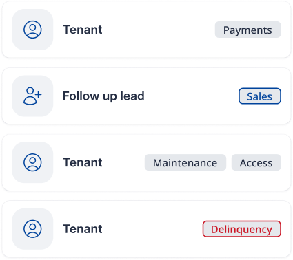 Four task cards showing icons, task descriptions, and category labels: Tenant with Payments, Follow up lead with Sales, Tenant with Maintenance and Access, Tenant with Delinquency.