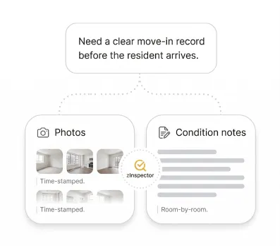 Diagram showing the need for a clear move-in record with time-stamped photos and room-by-room condition notes.
