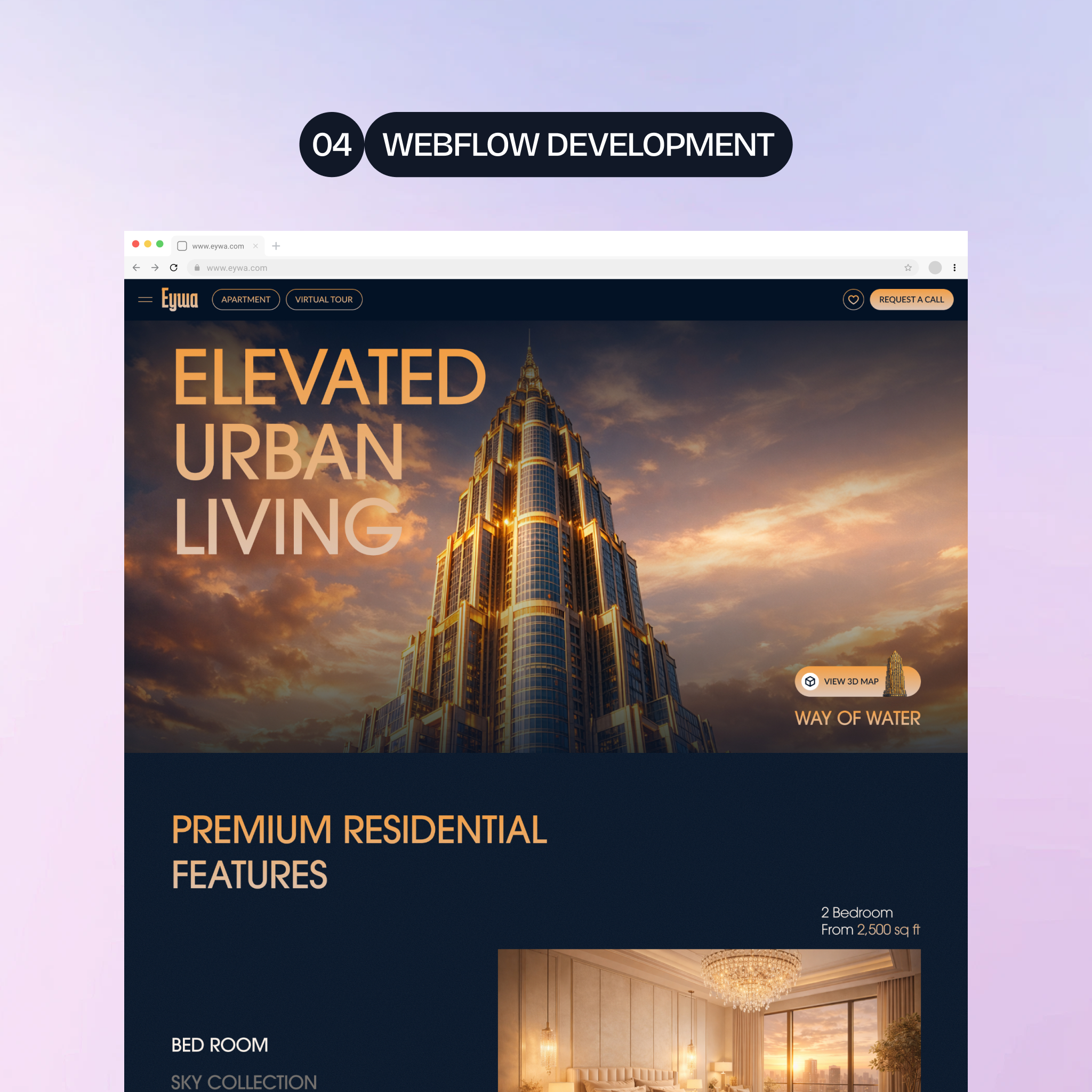 Brand Architecture visual