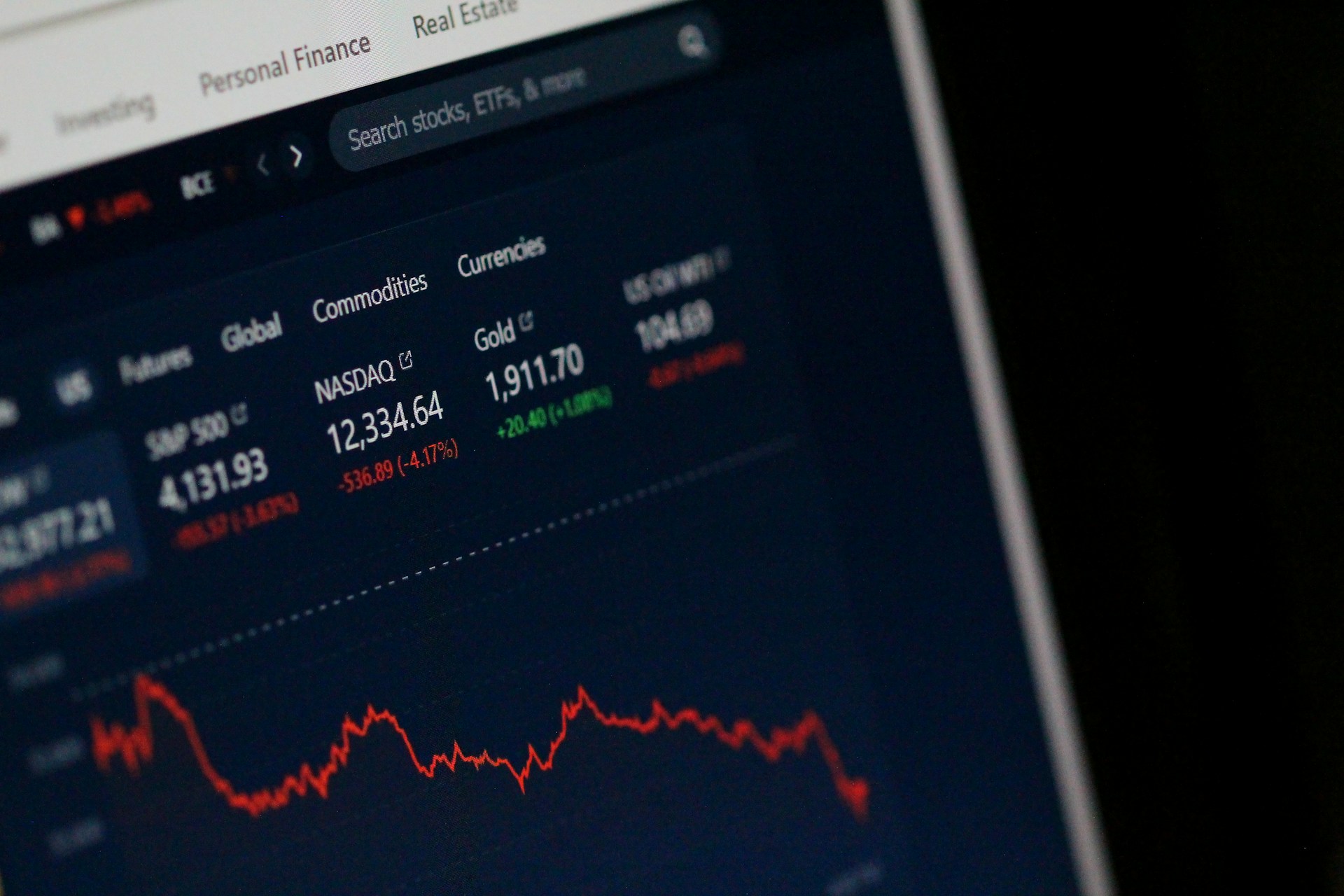 Investment Optimization