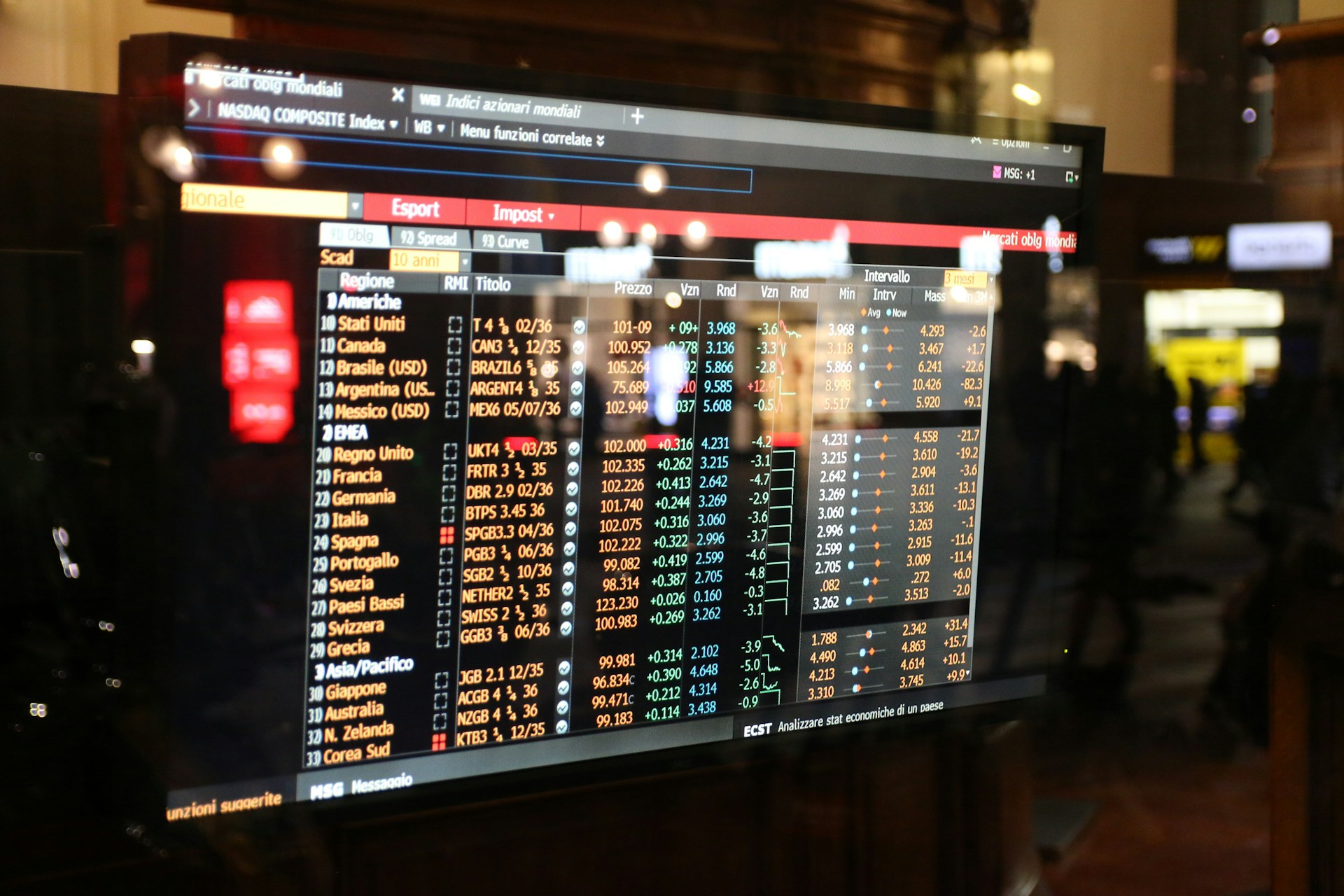 Corporate finance and market intelligence