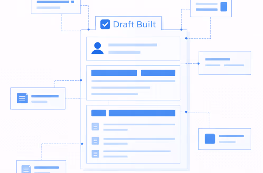 Diagram illustrating a 'Draft Built' document with user profile icon, text blocks, and linked data points around it.