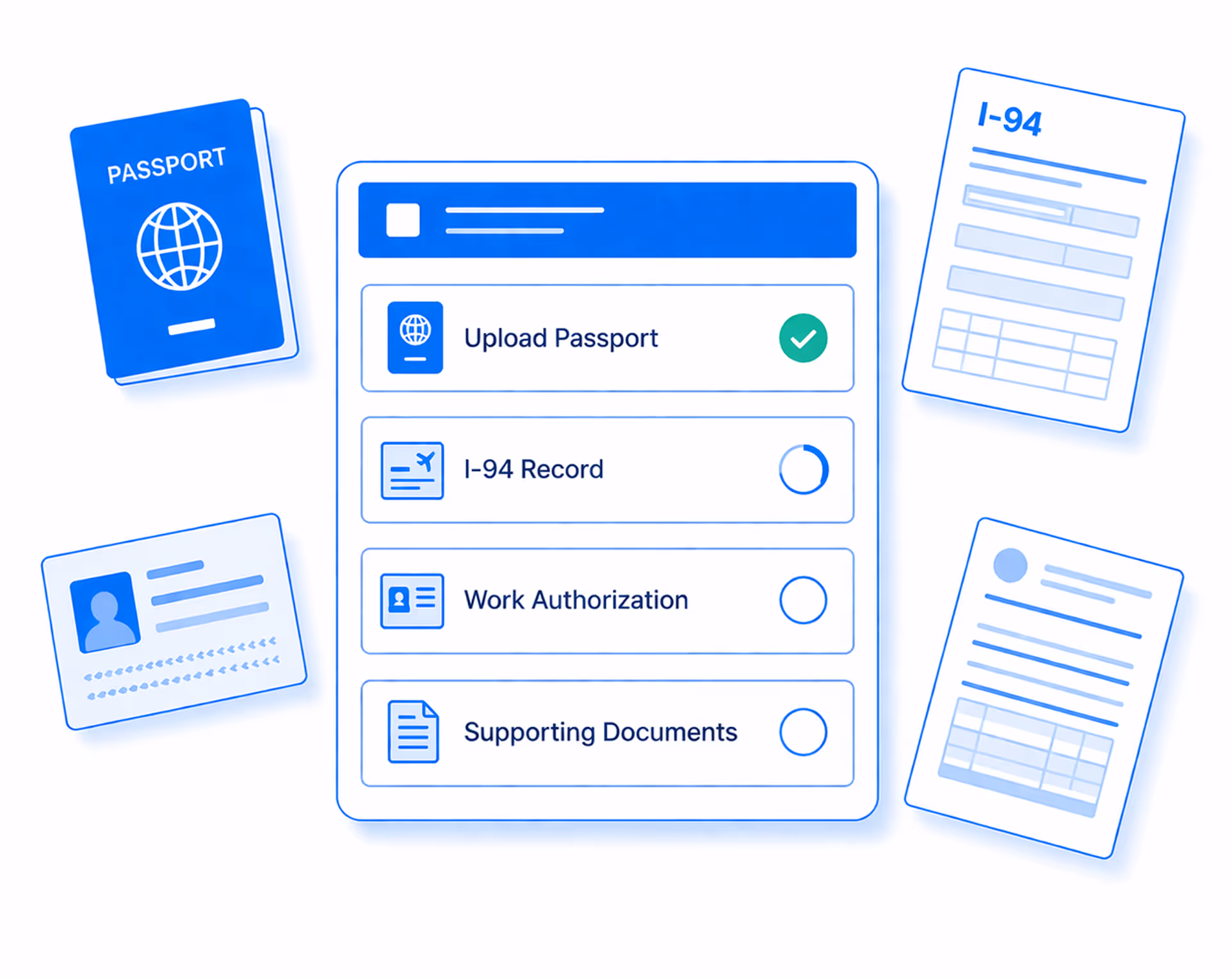 Interface showing document upload checklist with passport uploaded; other items are I-94 record, work authorization, and supporting documents, surrounded by icons of passport, ID card, and forms.