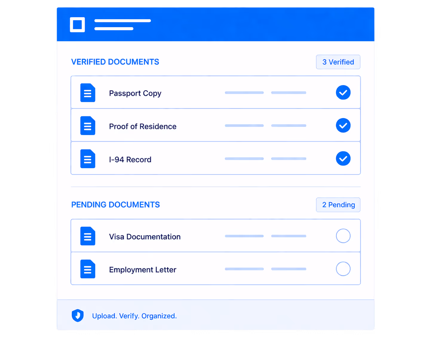 Document verification interface showing three verified documents: Passport Copy, Proof of Residence, I-94 Record; and two pending documents: Visa Documentation, Employment Letter.