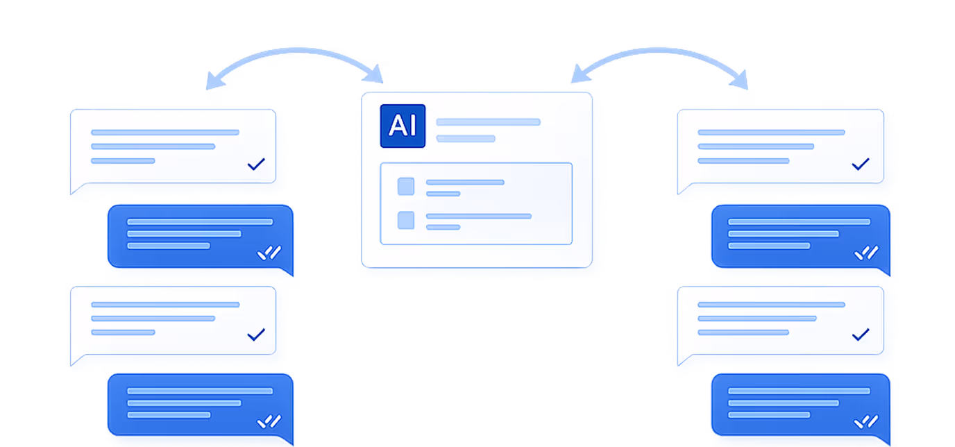 Diagram showing a central AI system processing multiple pairs of message bubbles exchanged on either side, representing AI moderating or managing conversations.