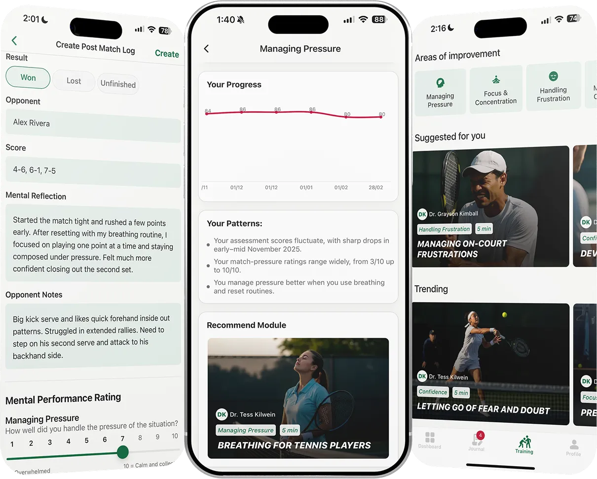Three smartphone screens showing a tennis mental performance app with match log, progress graph for managing pressure, recommended modules, and areas of improvement.