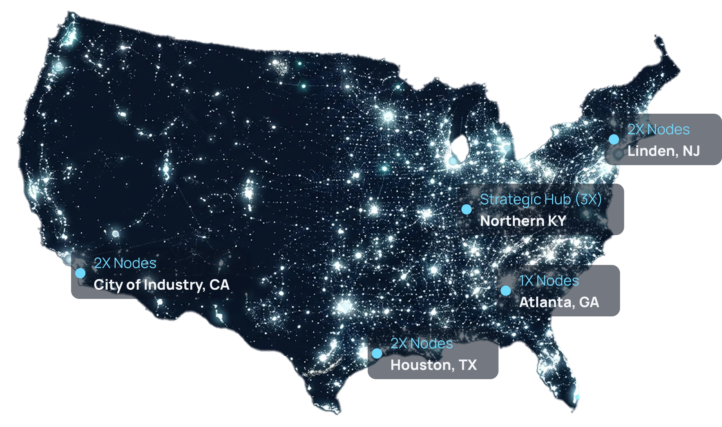 BASIC 3PL national fulfillment map showing strategic robotic warehouse hubs in California, Texas, Georgia, Kentucky, and New Jersey for 96% US ground coverage.