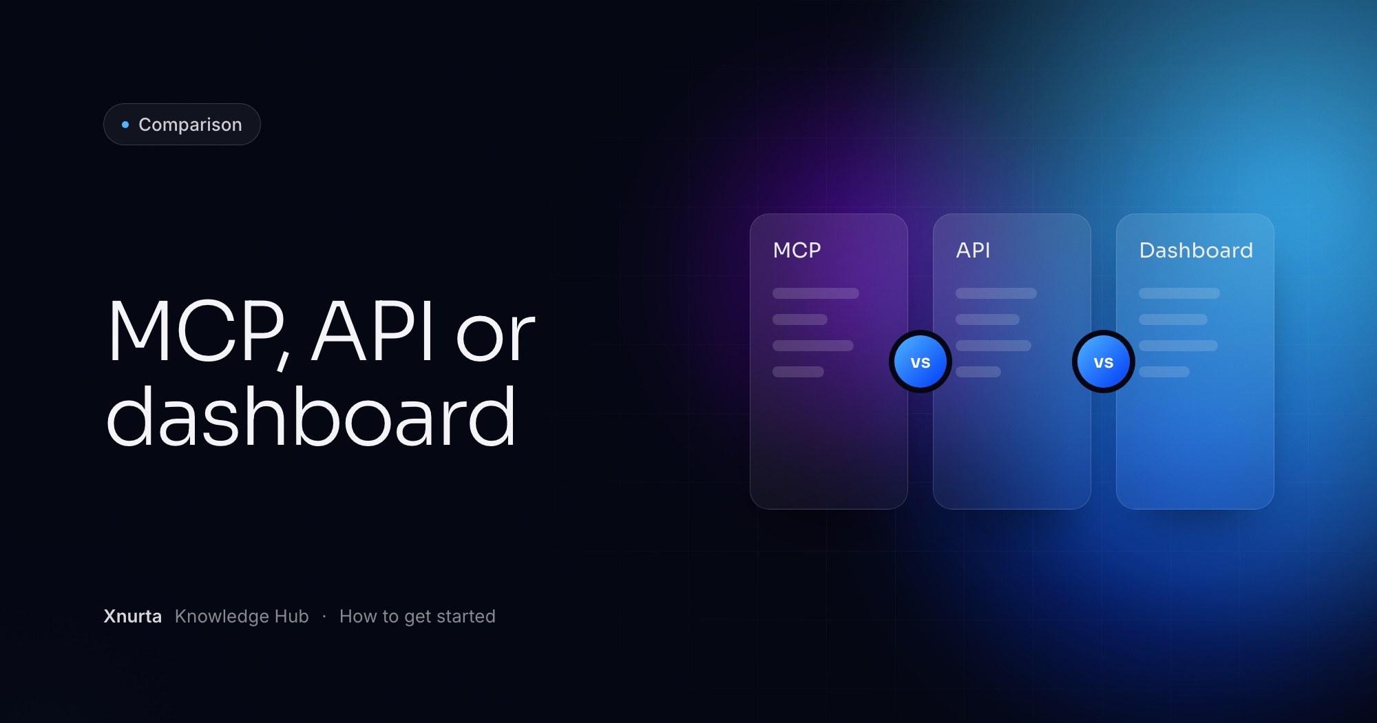 Xnurta Knowledge Hub cover: "MCP, API or dashboard" on a dark navy gradient, with panels comparing MCP, API and Dashboard