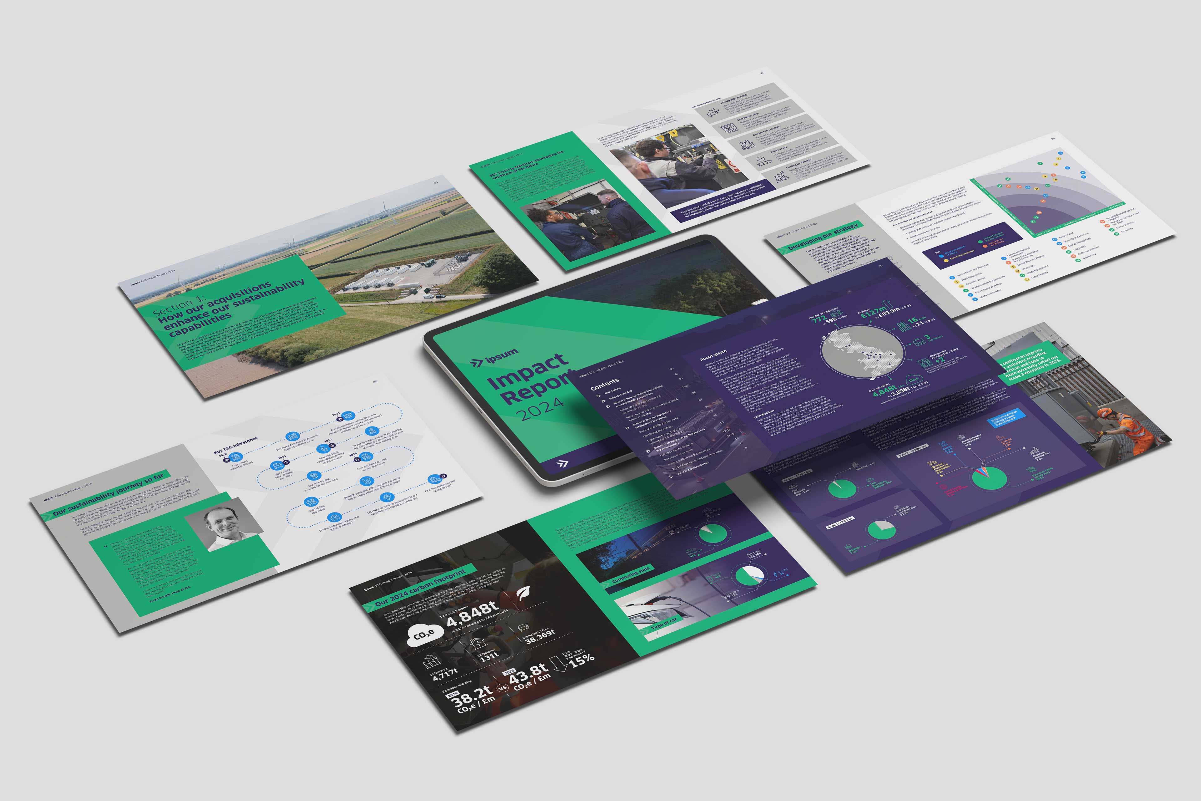 Digital pages of a 2024 impact report showing charts, infographics, photos, and sustainability information.