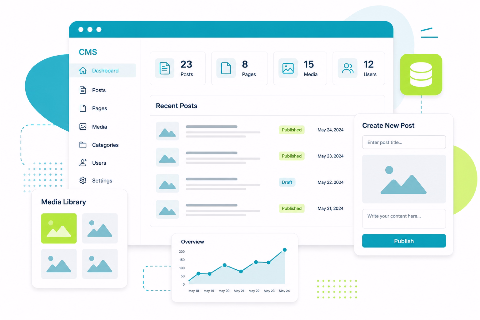 Content Management System – Website selbst verwalten ohne Programmierkenntnisse