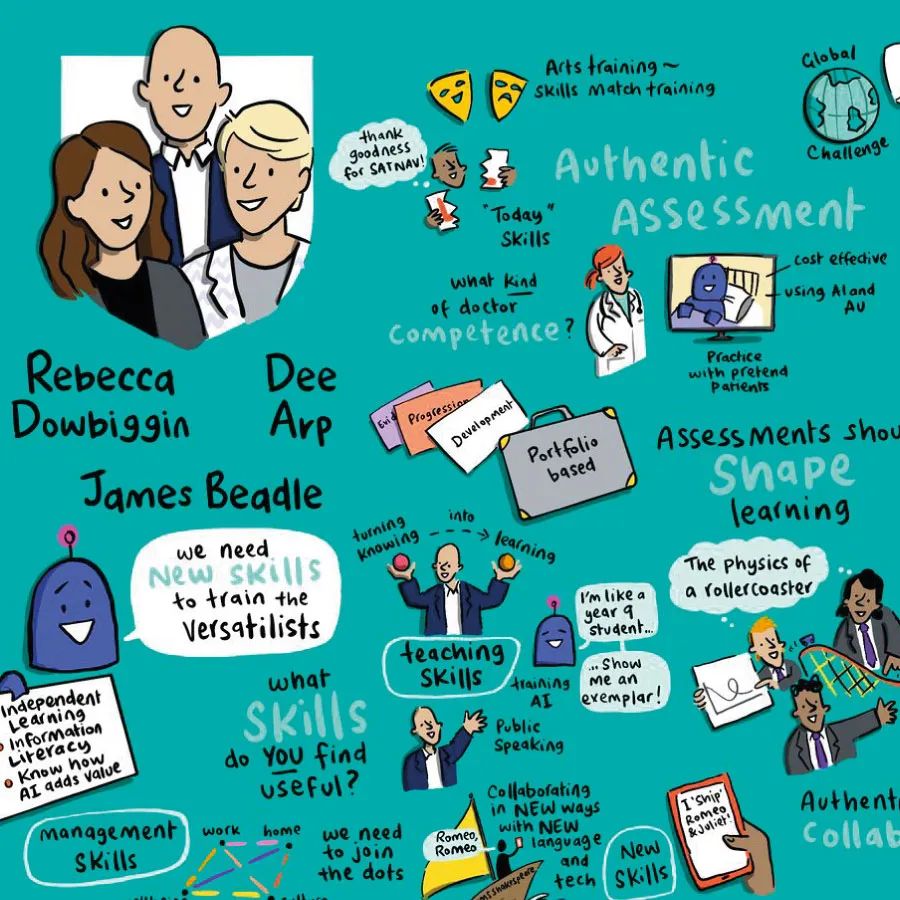 Illustrated collage showing people, robots, and icons related to skills training, teaching, authentic assessment, and learning, with phrases like 'we need new skills to train the versatilists' and 'assessments should shape learning.'