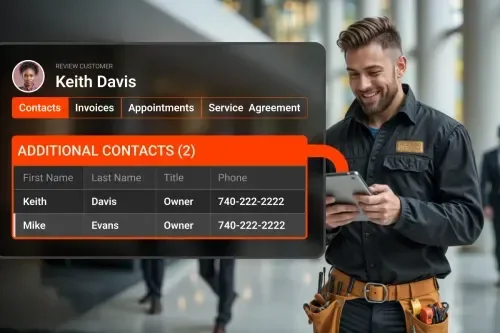 SmartService CRM