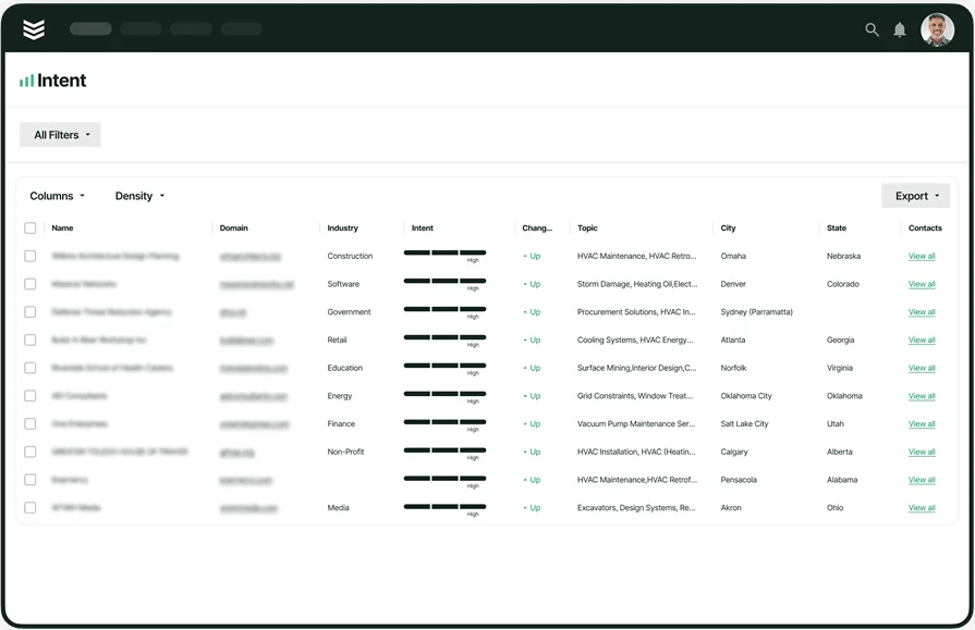 BuildOps CRM Intent view