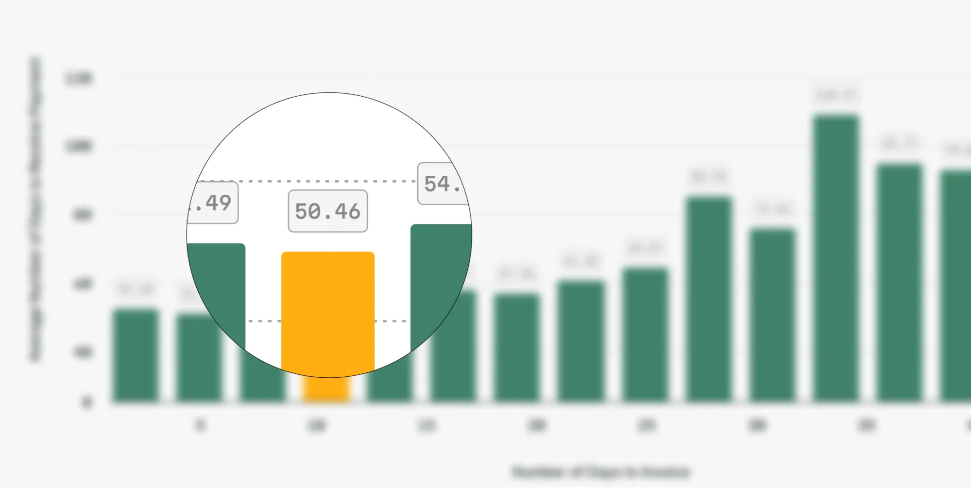 Field Reports for Commercial Contractors