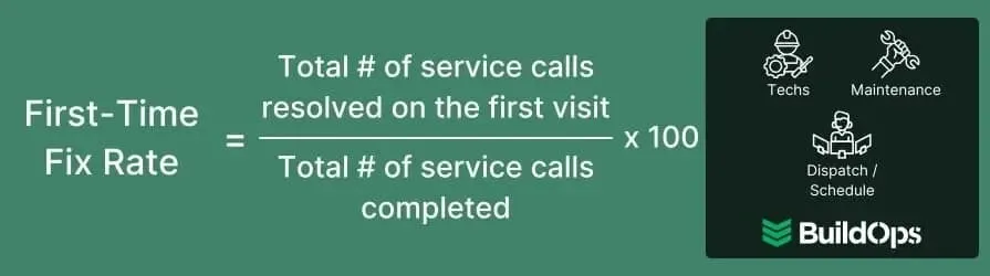 How to calculate the rate at which service calls are completed on the first visit