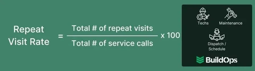 How to calculate the rate the service calls require a repeat visit
