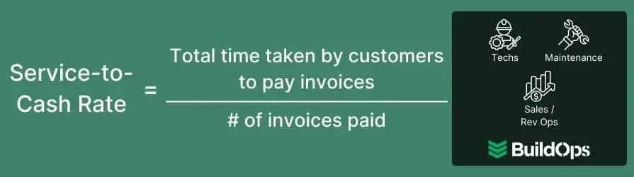 How to calculate the service to cash rate