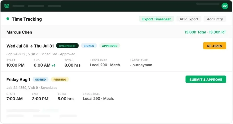 Time tracking data in BuildOps