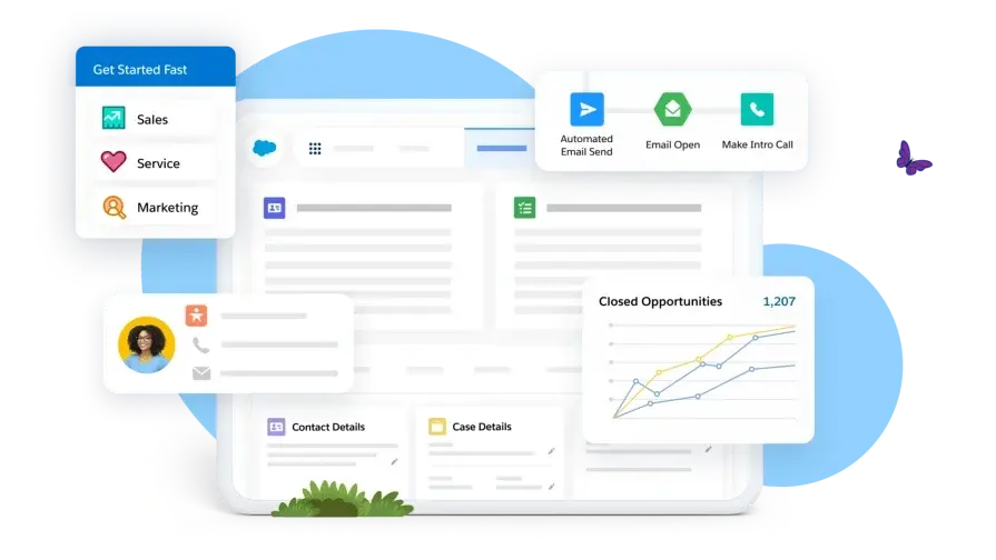 Salesforce invoicing software